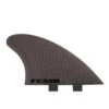 FCS FK-2 PC FISH KEEL SMOKE TWIN FIN (1113-148-04-R) -Dakine Shop FCS FK2 KEEL 1200x.jpg 58525.1698095787